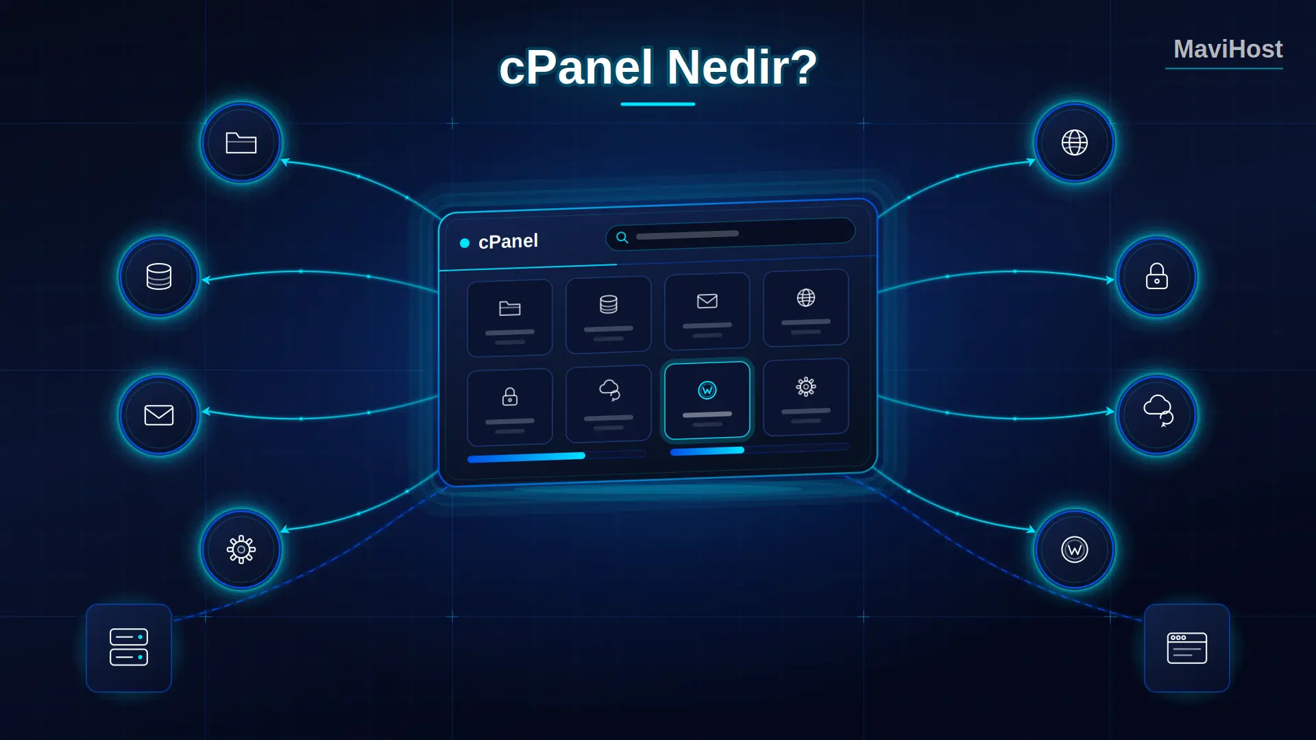 cPanel Nedir ve Nasıl Kullanılır?